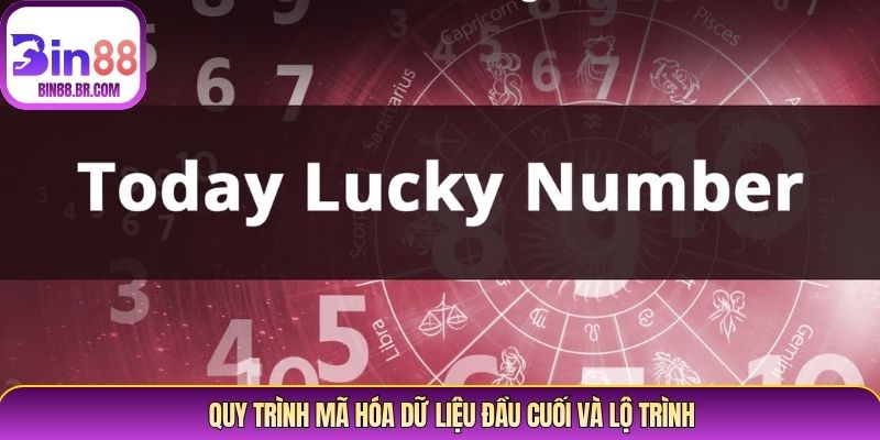 Quy trình mã hóa dữ liệu đầu cuối và lộ trình
