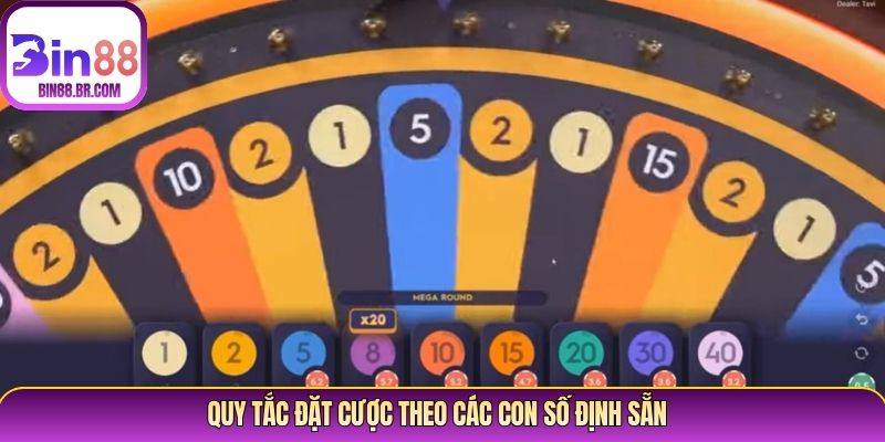 Quy tắc đặt cược theo các con số định sẵn