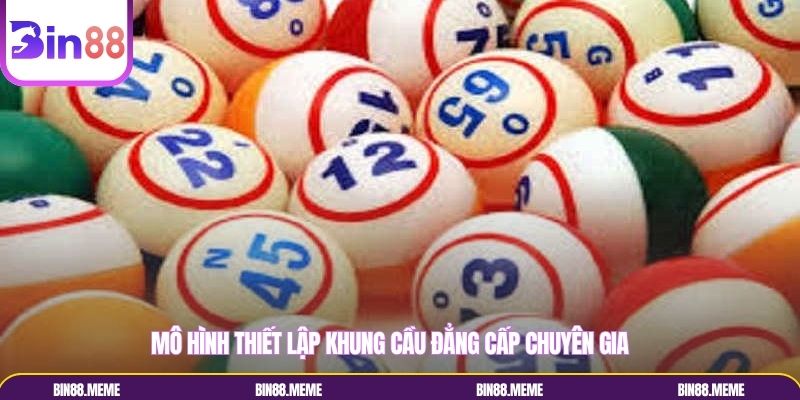 Mô hình thiết lập khung cầu đẳng cấp chuyên gia